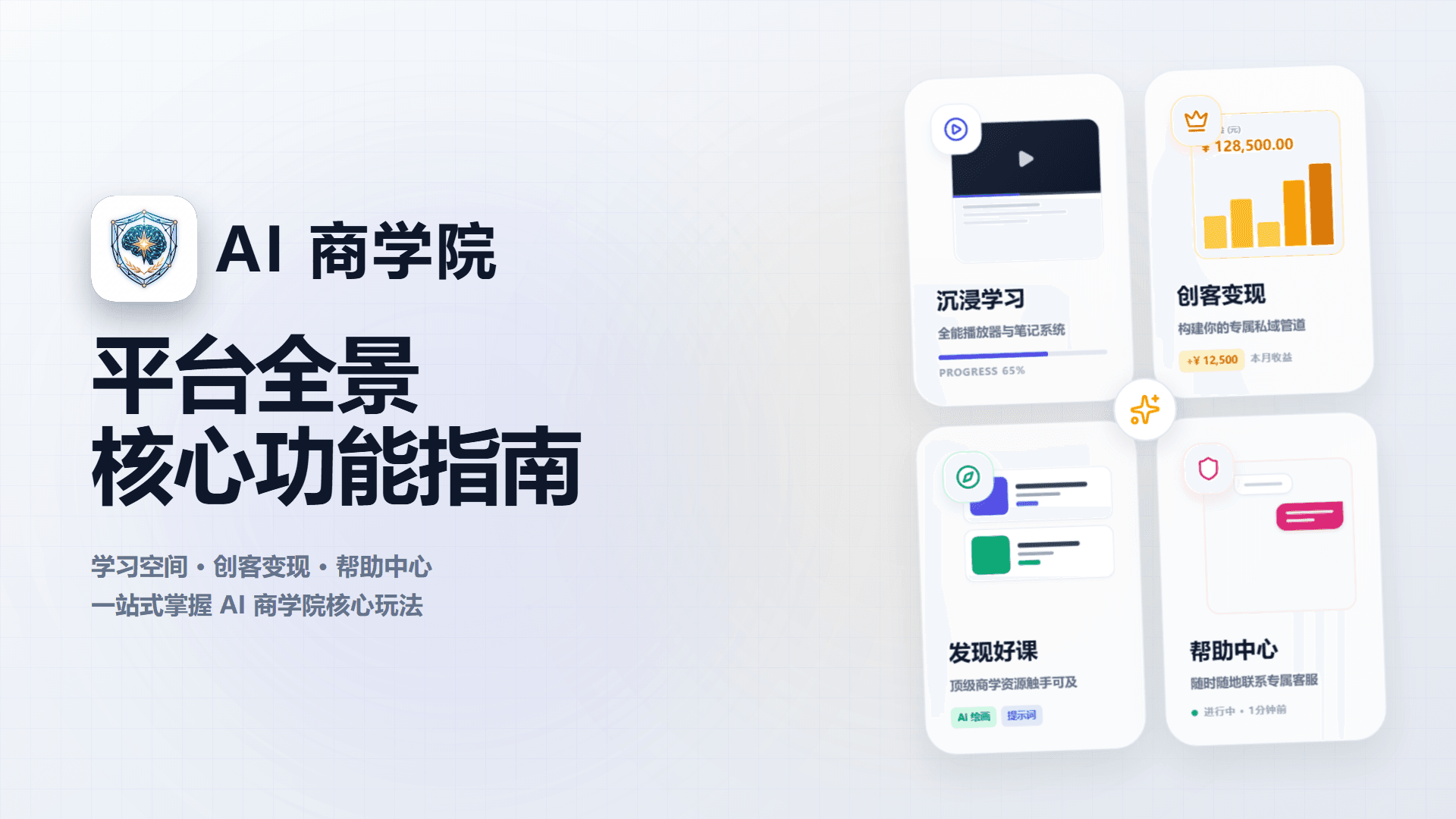 AI 商学院平台全景核心功能指南